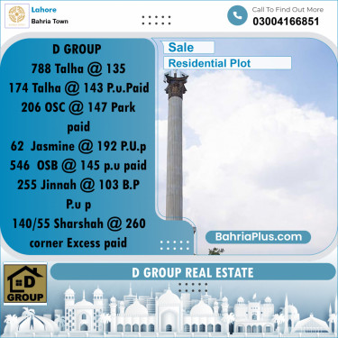 Residential Plot for Sale in Sector F - Talha Block -  Bahria Town, Lahore - (BP-159619)