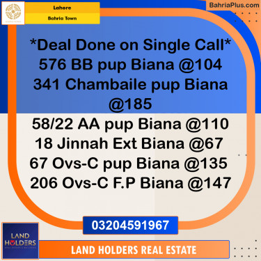 Residential Plot for Sale in Sector D - BB Block -  Bahria Town, Lahore - (BP-159762)