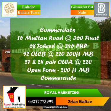 Commercial Plot for Sale in Sector D - EE Multan Block -  Bahria Town, Lahore - (BP-159864)
