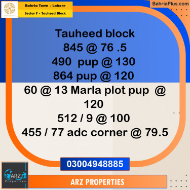 Residential Plot for Sale in Sector F - Tauheed Block -  Bahria Town, Lahore - (BP-160128)