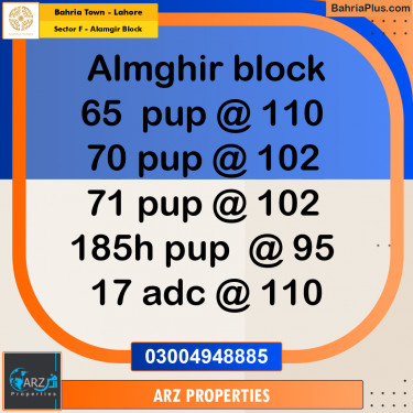 Residential Plot for Sale in Sector F - Alamgir Block -  Bahria Town, Lahore - (BP-160130)