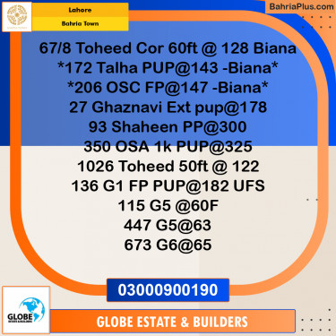 Residential Plot for Sale in Sector F - Tauheed Block -  Bahria Town, Lahore - (BP-160166)
