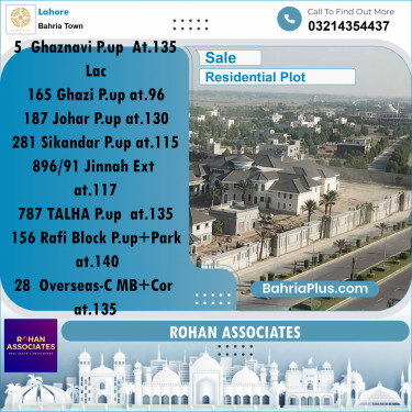 Residential Plot for Sale in Sector F - Ghaznavi Block -  Bahria Town, Lahore - (BP-160237)