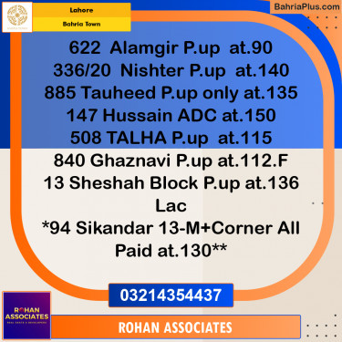 Residential Plot for Sale in Sector F - Alamgir Block -  Bahria Town, Lahore - (BP-160238)