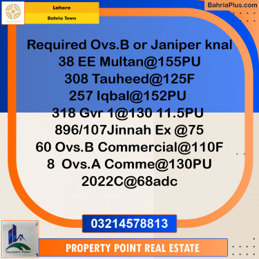 Residential Plot for Sale in Sector D - EE Multan Block -  Bahria Town, Lahore - (BP-160701)