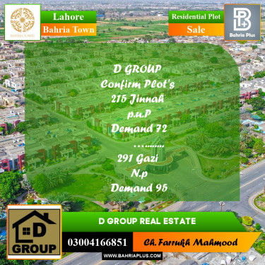 Residential Plot for Sale in Sector E - Jinnah Block -  Bahria Town, Lahore - (BP-160754)