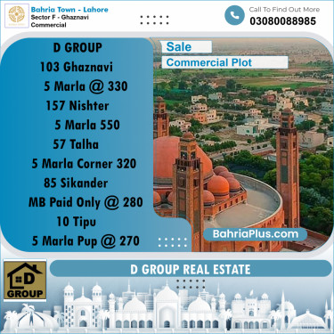 Commercial Plot for Sale in Sector F - Ghaznavi Commercial -  Bahria Town, Lahore - (BP-160820)