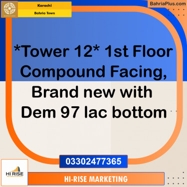 Residential Plot for Sale in Precinct 19 Towers -  Bahria Town, Karachi - (BP-160990)