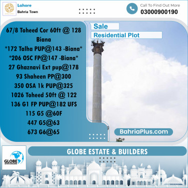 Residential Plot for Sale in Sector F - Tauheed Block -  Bahria Town, Lahore - (BP-161032)