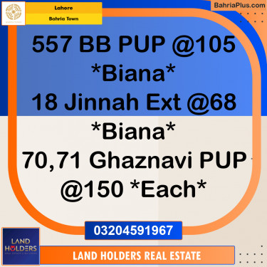 Residential Plot for Sale in Sector D - BB Block -  Bahria Town, Lahore - (BP-161065)