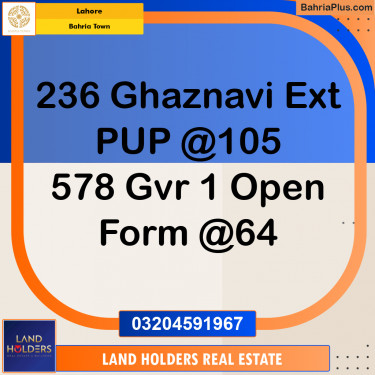 Residential Plot for Sale in Sector F - Ghaznavi Ext. Block -  Bahria Town, Lahore - (BP-161129)