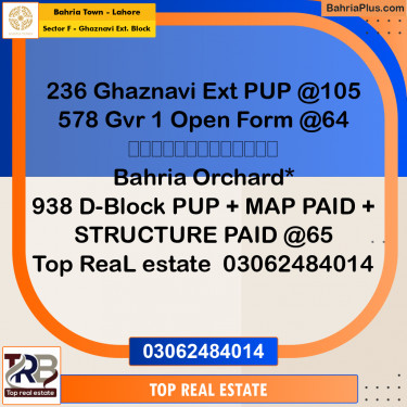 Residential Plot for Sale in Sector F - Ghaznavi Ext. Block -  Bahria Town, Lahore - (BP-161146)