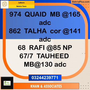 Residential Plot for Sale in Sector E - Quaid Block -  Bahria Town, Lahore - (BP-161196)