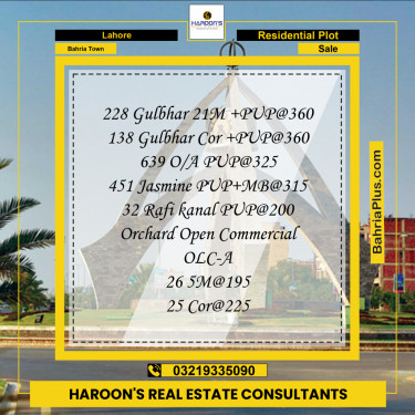 Residential Plot for Sale in Sector C - Gulbahar Block -  Bahria Town, Lahore - (BP-161211)