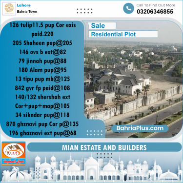 Residential Plot for Sale in Sector C - Tulip Block -  Bahria Town, Lahore - (BP-161224)