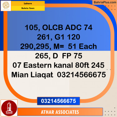Residential Plot for Sale in Golf Phase 1 -  Bahria Town, Lahore - (BP-161228)