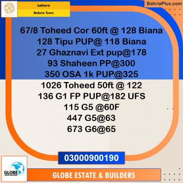 Residential Plot for Sale in Sector F - Tauheed Block -  Bahria Town, Lahore - (BP-161275)