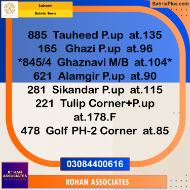 Residential Plot for Sale in Sector F - Tauheed Block -  Bahria Town, Lahore - (BP-161435)