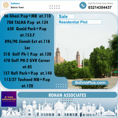 Residential Plot for Sale in Sector F - Ghazi Block -  Bahria Town, Lahore - (BP-161443)