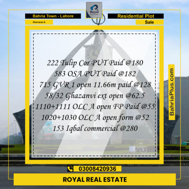 Residential Plot for Sale in Overseas A -  Bahria Town, Lahore - (BP-161451)