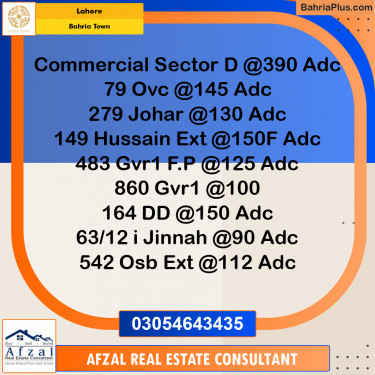 Residential Plot for Sale in Overseas C -  Bahria Town, Lahore - (BP-161670)