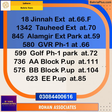 Residential Plot for Sale in Sector D - EE Block -  Bahria Town, Lahore - (BP-161697)