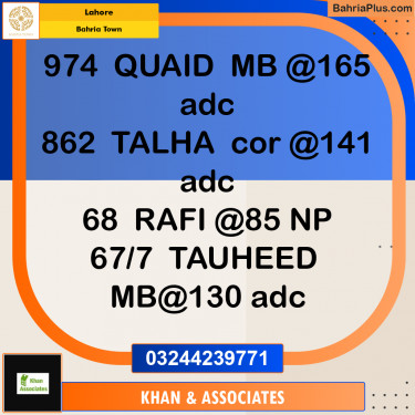 Residential Plot for Sale in Sector E - Quaid Block -  Bahria Town, Lahore - (BP-161704)