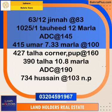 Residential Plot for Sale in Sector E - Jinnah Block -  Bahria Town, Lahore - (BP-161720)