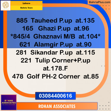 Residential Plot for Sale in Sector F - Tauheed Block -  Bahria Town, Lahore - (BP-161819)