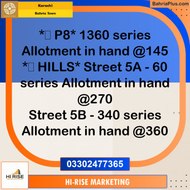 250 Sq. Yards Residential Plot for Sale in Precinct 8 -  Bahria Town, Karachi - (BP-162228)