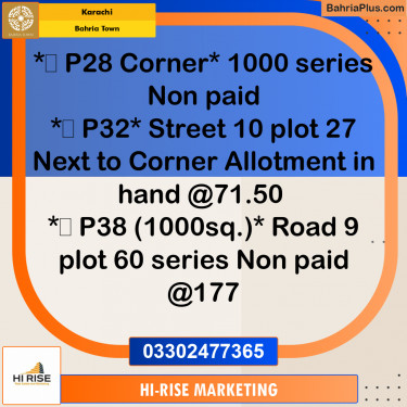 125 Sq. Yards Residential Plot for Sale in Precinct 28 -  Bahria Town, Karachi - (BP-162232)