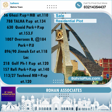 Residential Plot for Sale in Sector F - Ghazi Block -  Bahria Town, Lahore - (BP-162306)