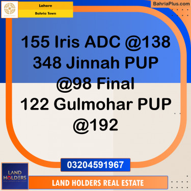 Residential Plot for Sale in Sector C - Iris Block -  Bahria Town, Lahore - (BP-162310)