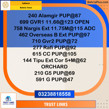 Residential Plot for Sale in Sector F - Alamgir Block -  Bahria Town, Lahore - (BP-162468)