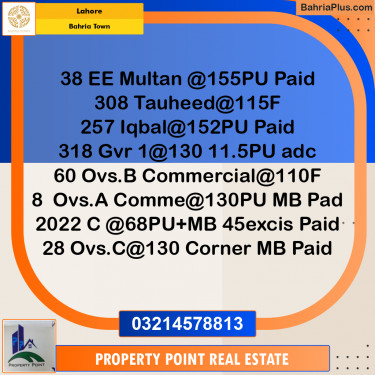 Residential Plot for Sale in Sector D - EE Multan Block -  Bahria Town, Lahore - (BP-162470)