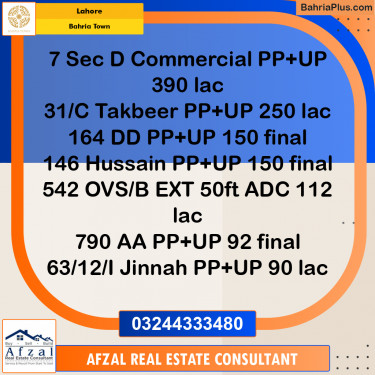 Residential Plot for Sale in Sector B - Takbeer Block -  Bahria Town, Lahore - (BP-162509)