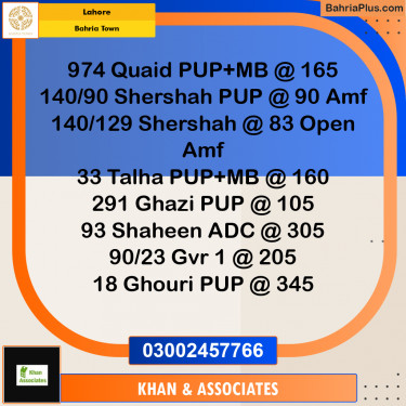 Residential Plot for Sale in Sector E - Quaid Block -  Bahria Town, Lahore - (BP-162660)