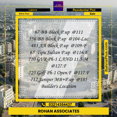 Residential Plot for Sale in Sector D - BB Block -  Bahria Town, Lahore - (BP-162922)
