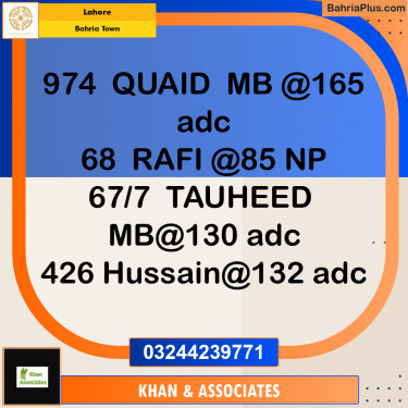 Residential Plot for Sale in Sector E - Quaid Block -  Bahria Town, Lahore - (BP-162939)
