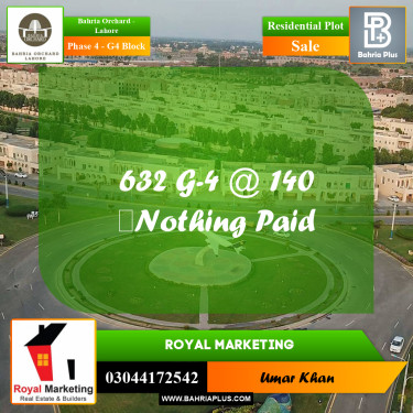 Residential Plot for Sale in Phase 4 - G4 Block -  Bahria Orchard, Lahore - (BP-163012)