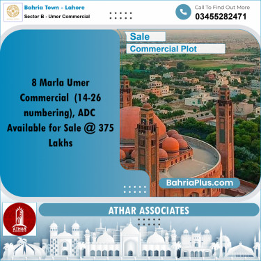Commercial Plot for Sale in Sector B - Umer Commercial -  Bahria Town, Lahore - (BP-163110)