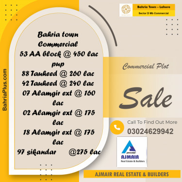 Commercial Plot for Sale in Sector D MB Commercial -  Bahria Town, Lahore - (BP-163311)
