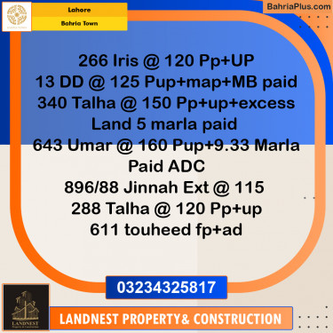 Residential Plot for Sale in Sector C - Iris Block -  Bahria Town, Lahore - (BP-163432)