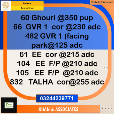 Residential Plot for Sale in Sector B - Ghouri Block -  Bahria Town, Lahore - (BP-163527)