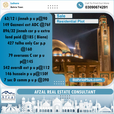 Residential Plot for Sale in Sector E - Jinnah Block -  Bahria Town, Lahore - (BP-163567)
