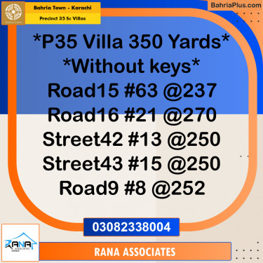 350 Sq. Yards Residential Plot for Sale in Precinct 35 SC Villas -  Bahria Town, Karachi - (BP-163643)