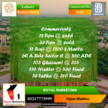 Commercial Plot for Sale in Sector E - Rafi Commercial -  Bahria Town, Lahore - (BP-163776)