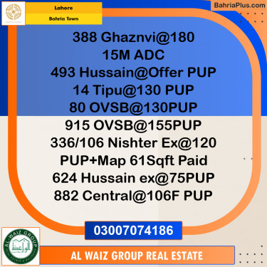 Residential Plot for Sale in Sector F - Ghaznavi Block -  Bahria Town, Lahore - (BP-163786)