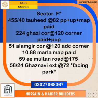 Residential Plot for Sale in Sector F - Tauheed Block -  Bahria Town, Lahore - (BP-163830)