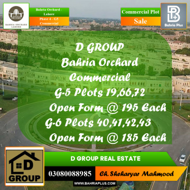 Commercial Plot for Sale in Phase 4 - G5 Commercial -  Bahria Orchard, Lahore - (BP-163868)